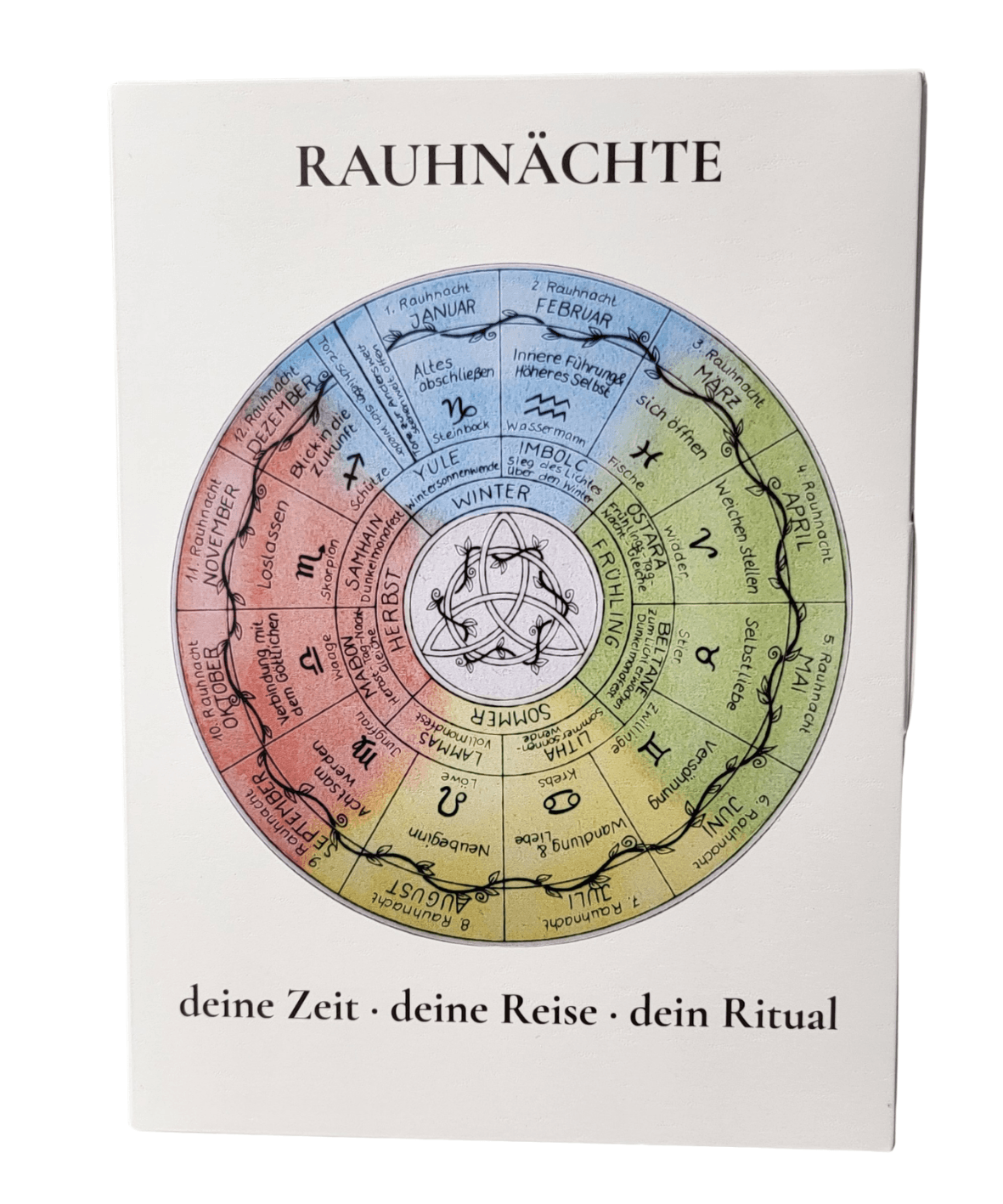 Rauhnacht Box einzeln, Ansicht von vorne