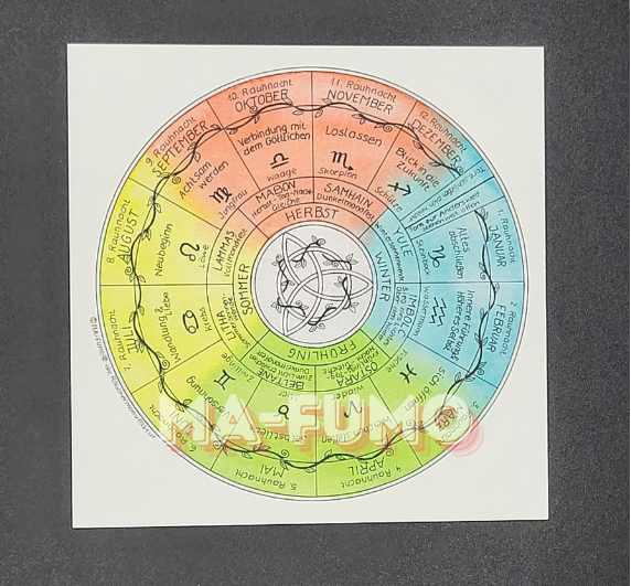 Postkarte Rauhnächte im Jahreskreis - bei Ma-fumo online bestellen