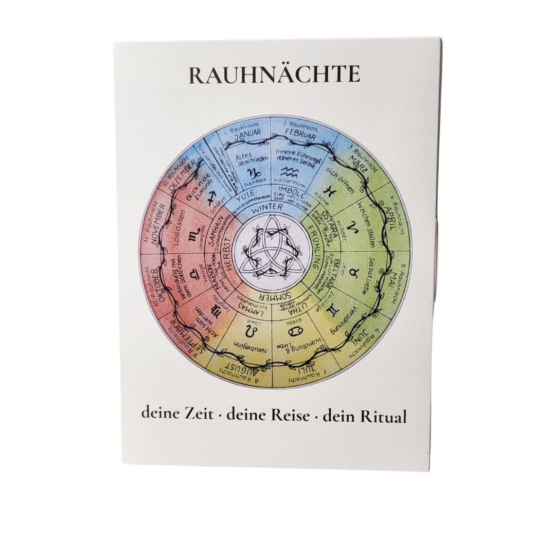 Rauhnächte, Box mit 13 Karten für die Rauhnächte, mit Wunschritual und Journal - bei MAAFUMO zu bestellen