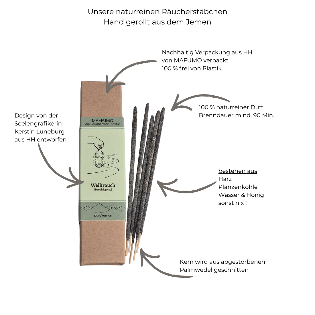 Erklärung der pureYemen Räucherstäbchen - von Hand gerollte Räucherstäbchen aus dem Jemen mit Weihrauch Harz